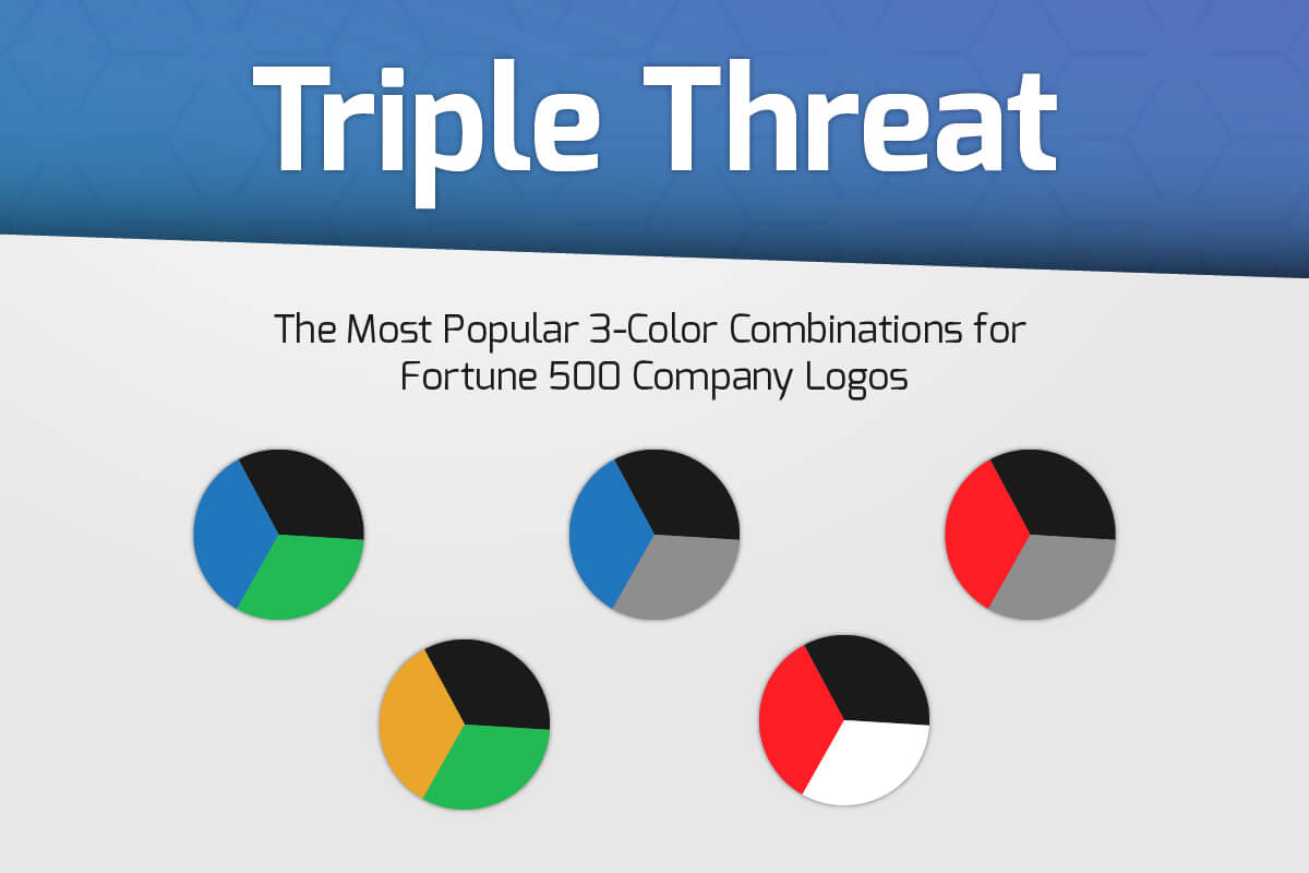 The Most Popular 3-Color Combinations for Logos