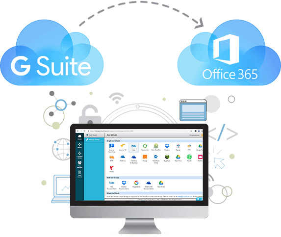 G-Suite Vs Office 365