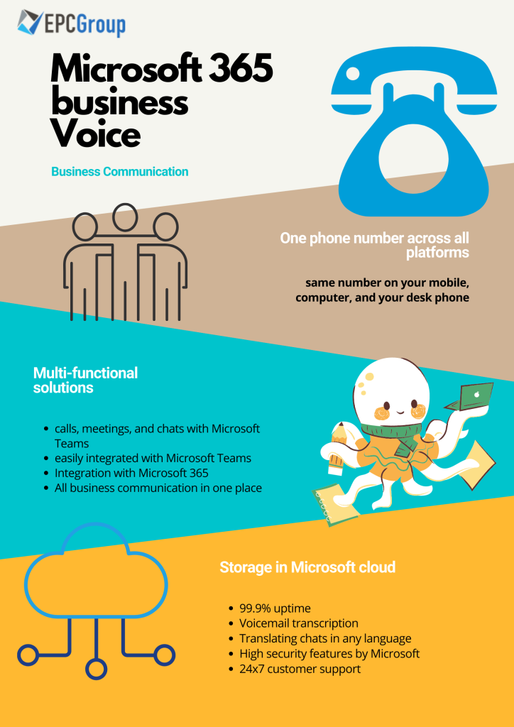 Microsoft business Voice Features