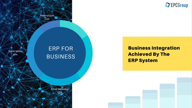 How Is Business Integration Achieved By The ERP System?