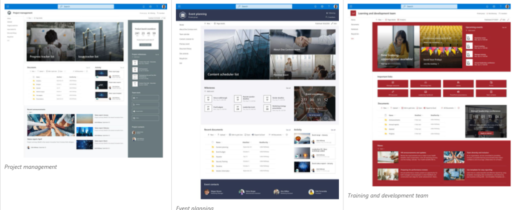 SharePoint Site Template