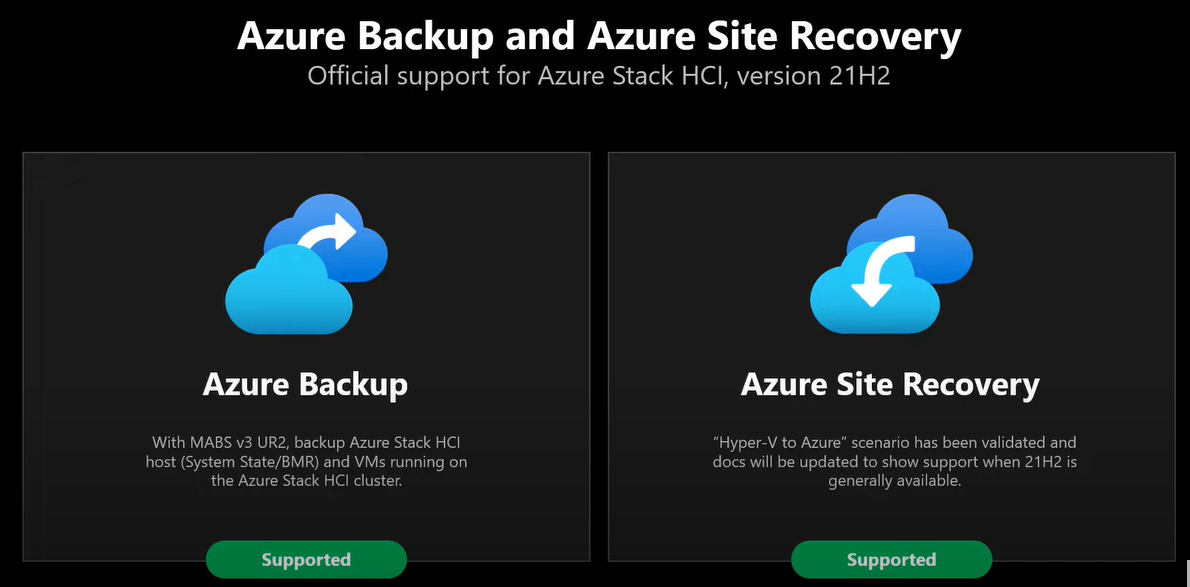 Azure Stack HCI Backup and Site Recovery