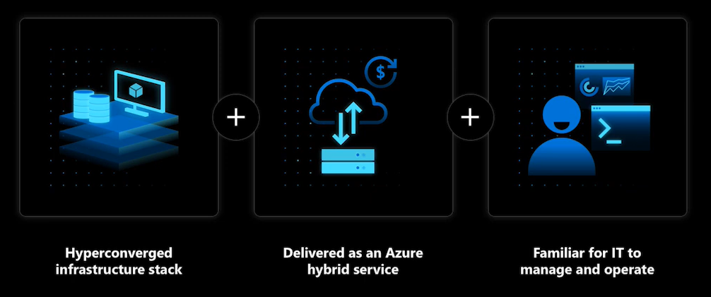 What is Azure Stack HCI