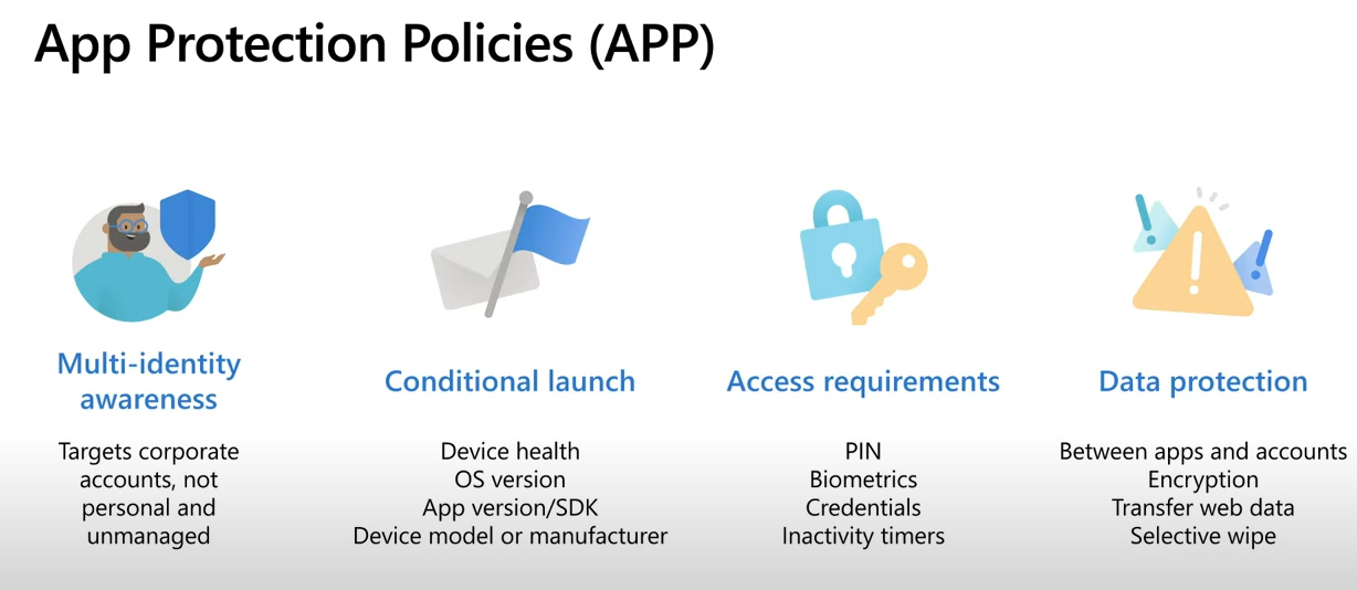 App Protection Policies