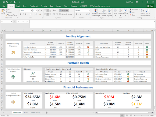 sharepoint-excel-dashboard