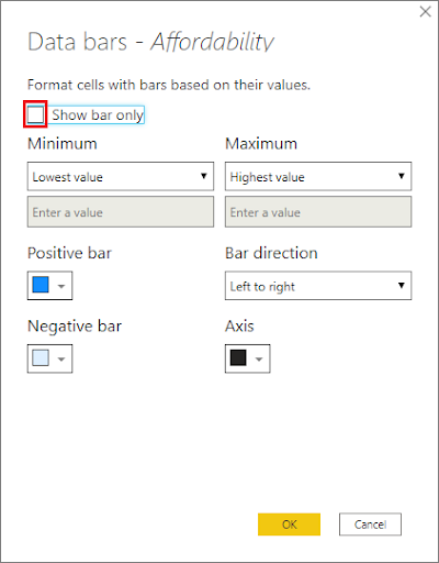 data-bars