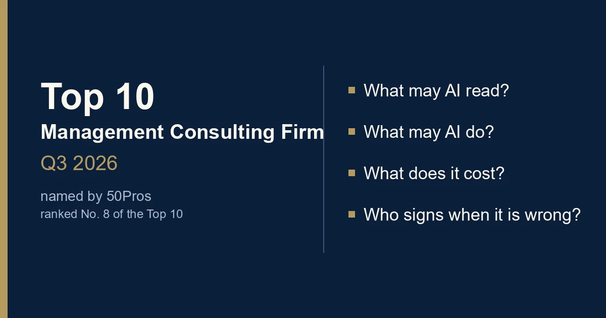 Text graphic: Top 10 Management Consulting Firm Q3 2026, named by 50Pros, with EPC Group's four AI governance questions.