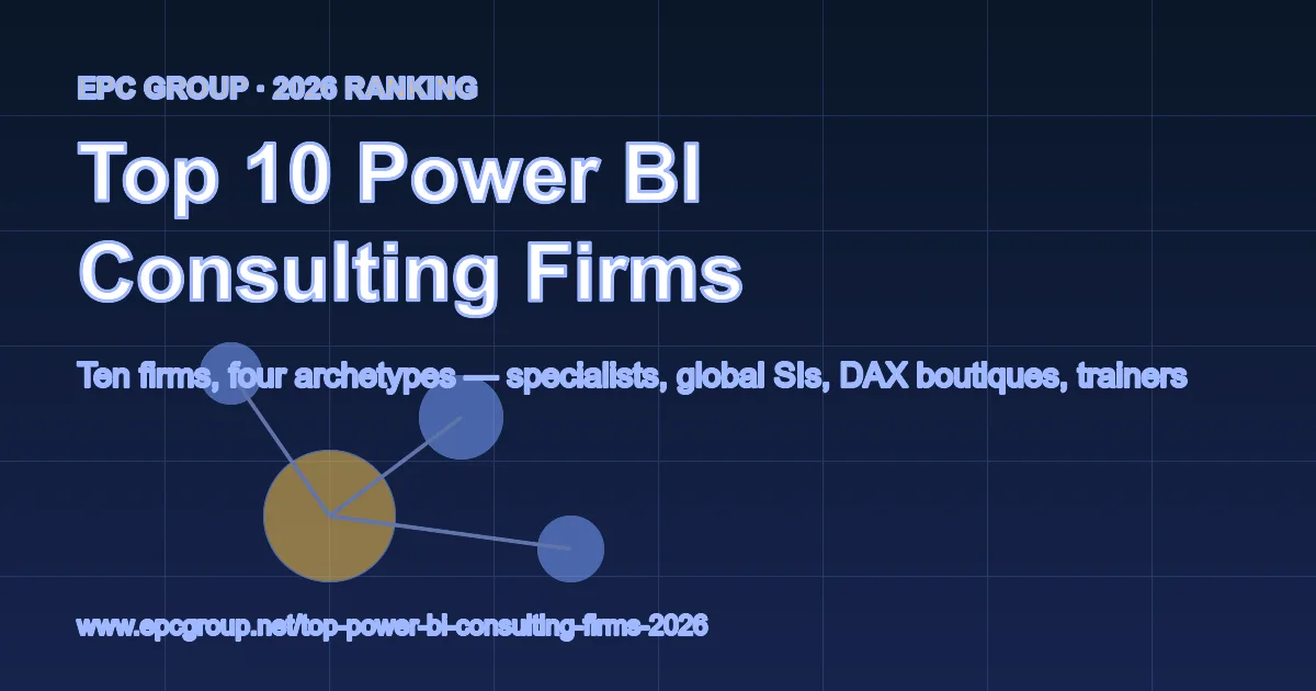 Top 10 Power BI Consulting Firms (2026) - EPC Group enterprise consulting