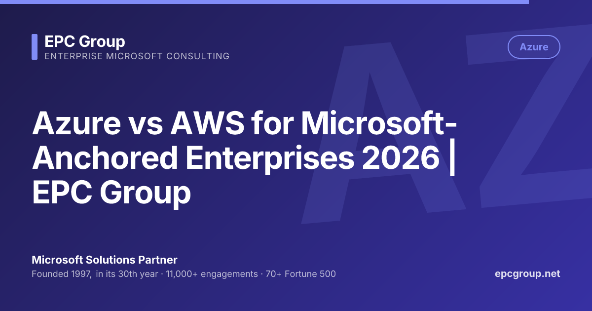 Azure vs AWS for Microsoft-Anchored Enterprises