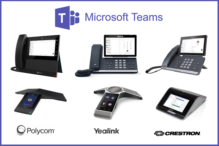 Microsoft Teams Phones