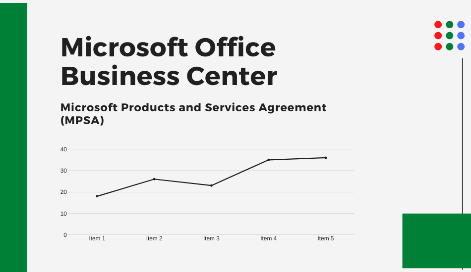 What is Microsoft Office Business Center?