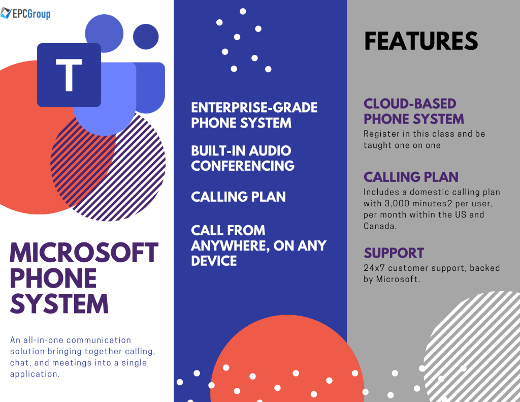 Office Phone System with Microsoft Teams