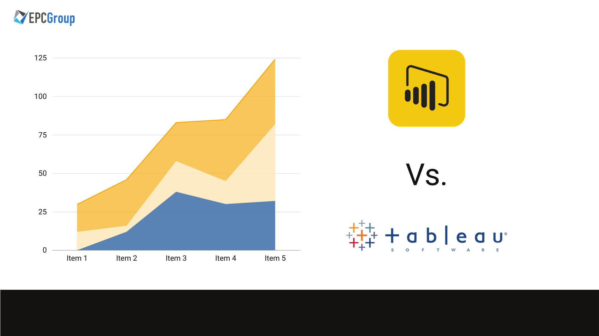 <strong>Power BI vs Tableau: Detailed Comparison and Review 2023</strong>