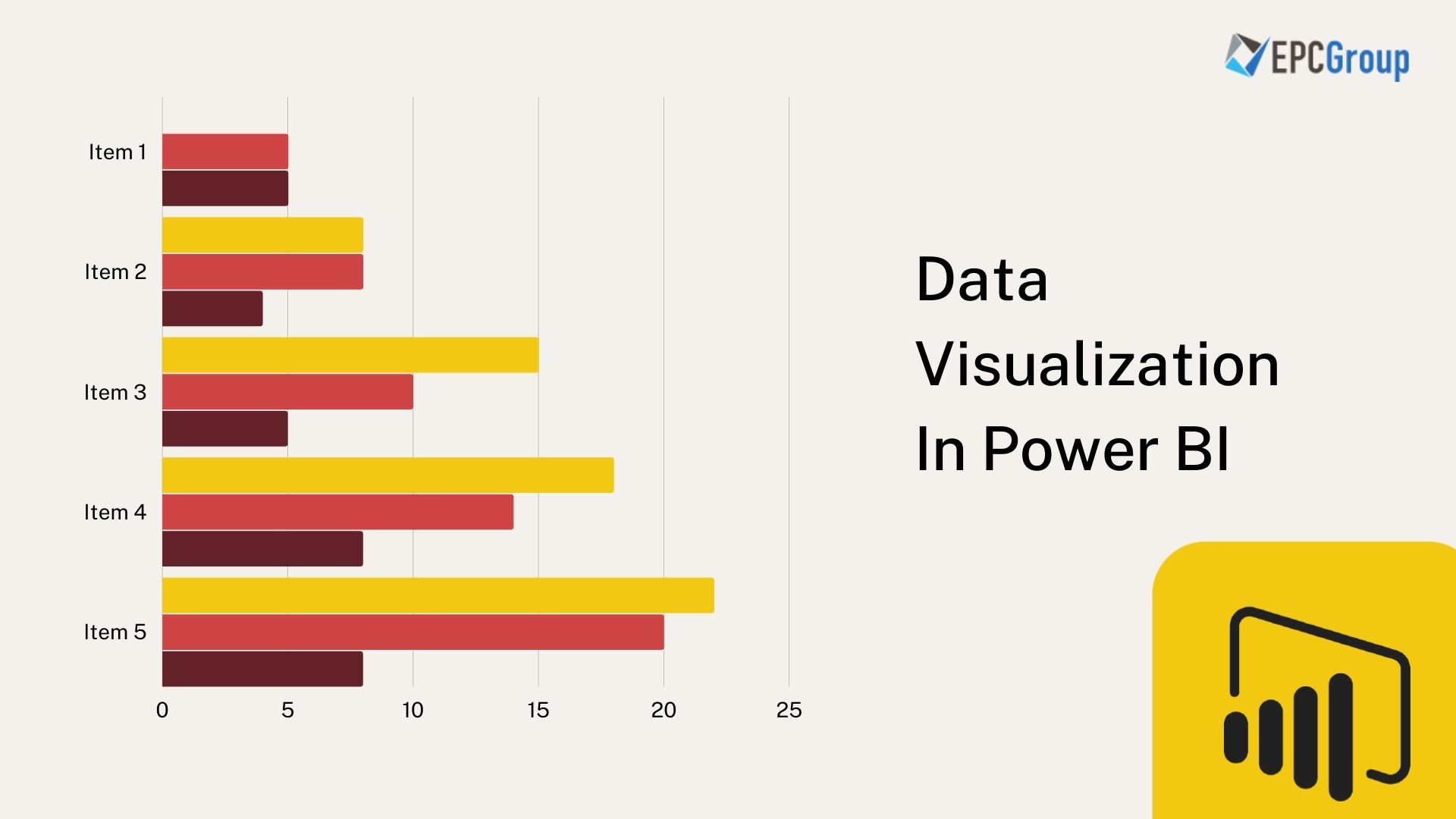 Data Visualization In Power BI: Interactive BI Reports