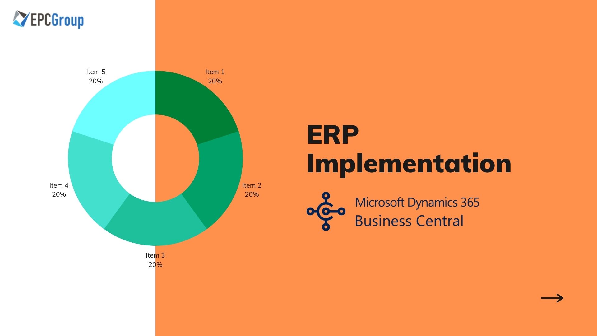ERP Implementation: Planning, Analyzing and Designing