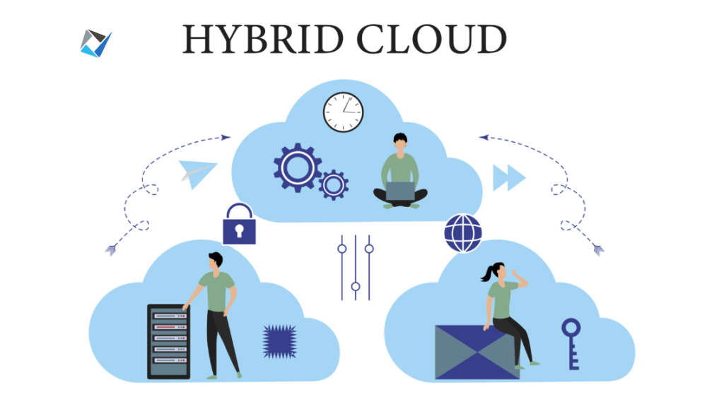hybrid cloud saas
