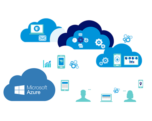 Microsoft Azure Data Architecture 