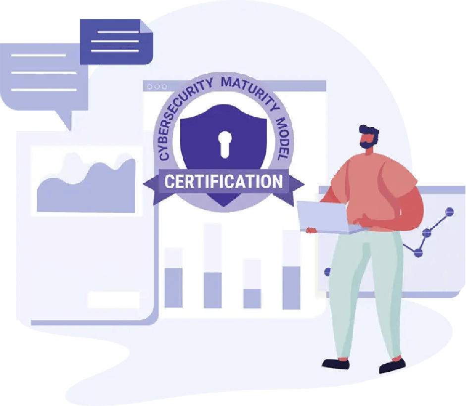 CMMC compliance certification