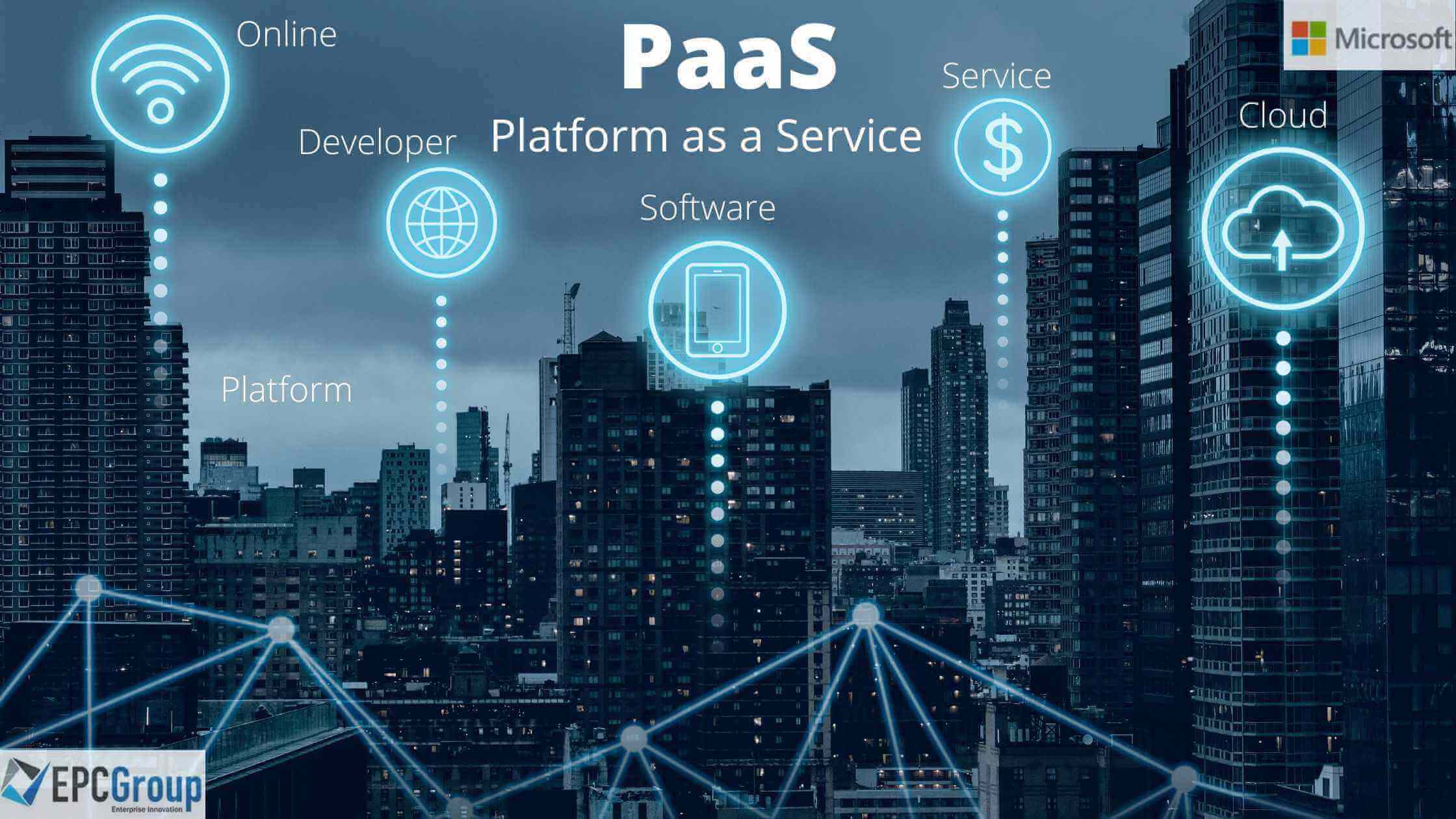 Why Microsoft Azure PaaS for emerging developers?