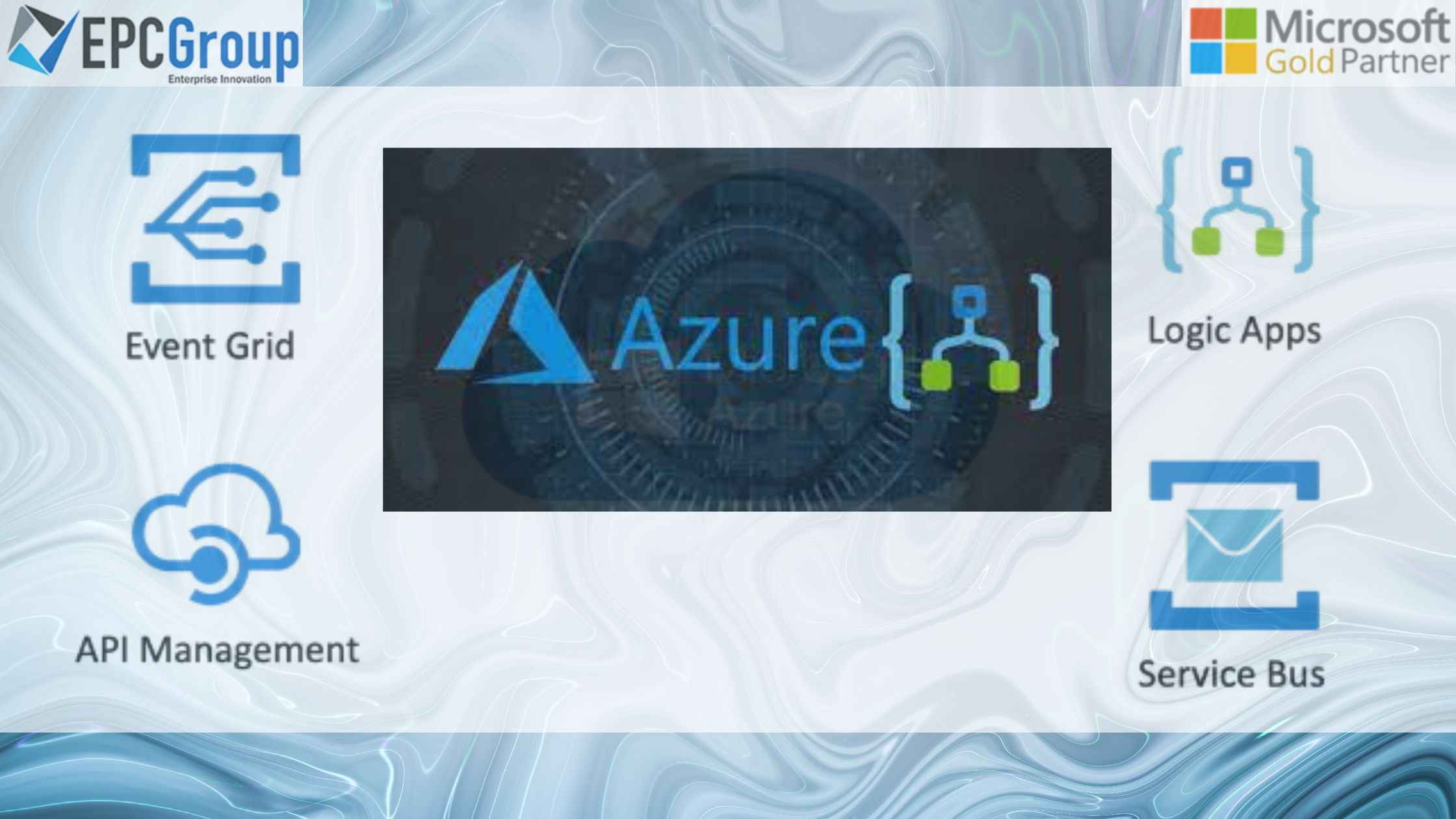 How To Set Up A Connected System With Azure Integration Services