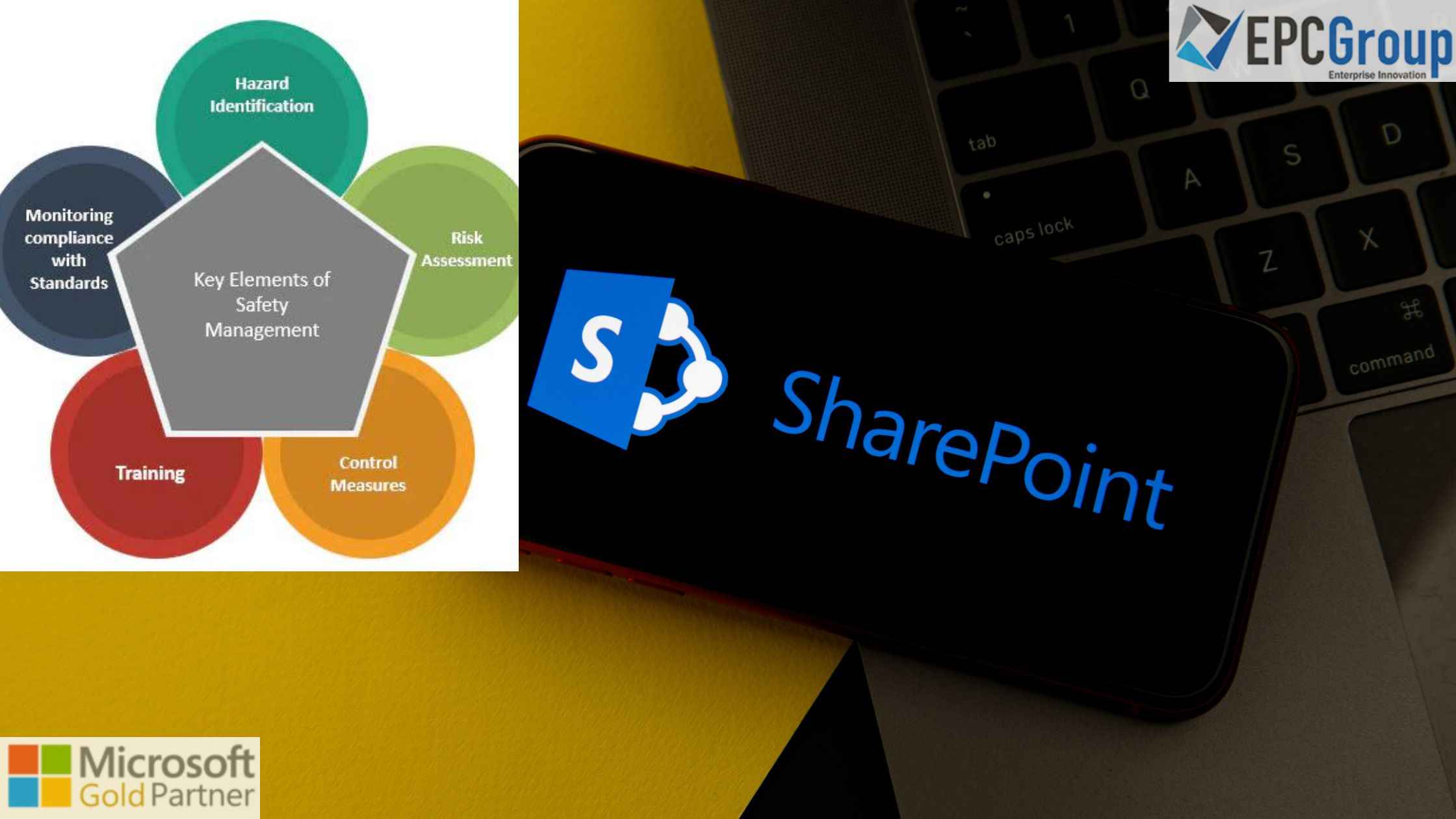 What are the uses of the SharePoint safety management system? - thumb image