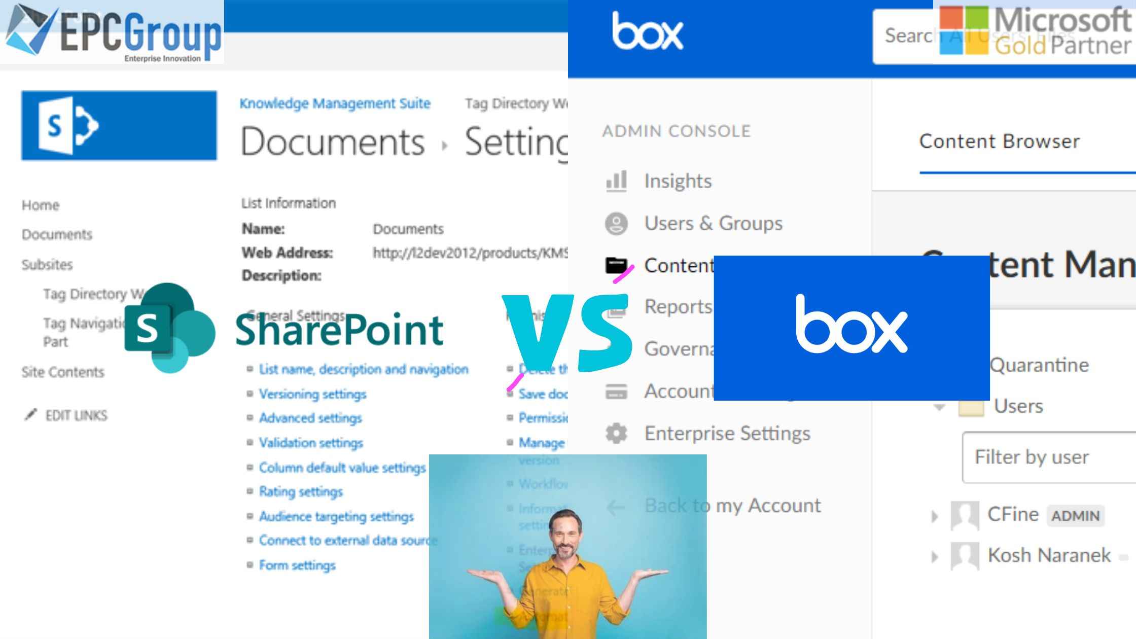 Box Vs. SharePoint – Which Is Better For Business Content Collaboration?