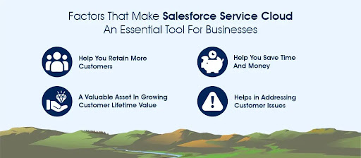 salesforce-as-essential-tool-for-business