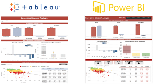 tableau-dashboard-vs-power-bi-dashboard